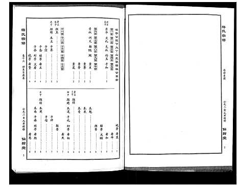 [下载][梅氏大成宗谱_16卷首2卷]湖北.梅氏大成家谱_十八.pdf