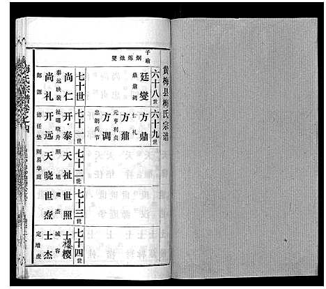 [下载][梅氏宗谱]湖北.梅氏家谱_四.pdf