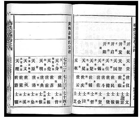 [下载][梅氏宗谱]湖北.梅氏家谱_四.pdf