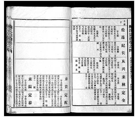 [下载][梅氏宗谱]湖北.梅氏家谱_五.pdf