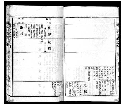 [下载][梅氏宗谱]湖北.梅氏家谱_五.pdf