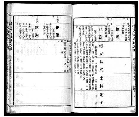 [下载][梅氏宗谱]湖北.梅氏家谱_五.pdf