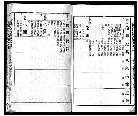 [下载][梅氏宗谱]湖北.梅氏家谱_五.pdf