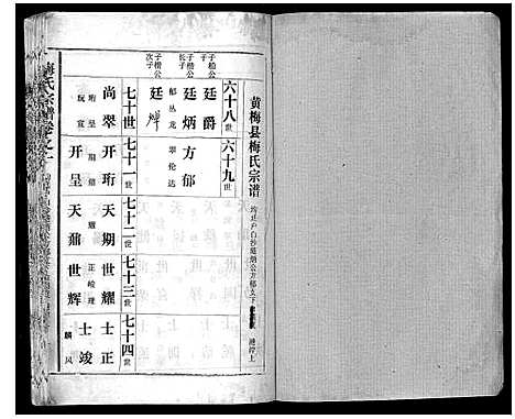 [下载][梅氏宗谱]湖北.梅氏家谱_六.pdf