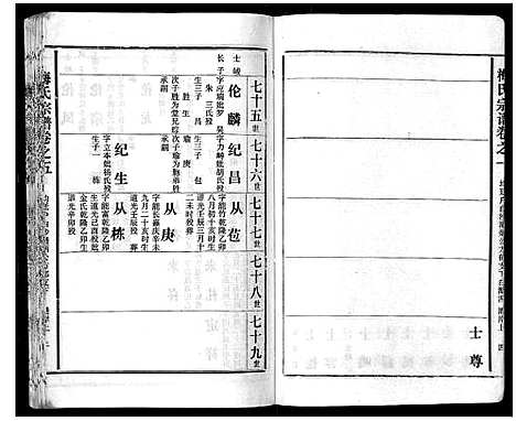 [下载][梅氏宗谱]湖北.梅氏家谱_六.pdf