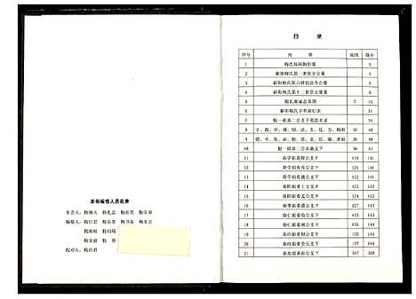 [下载][梅氏宗谱]湖北.梅氏家谱_六.pdf