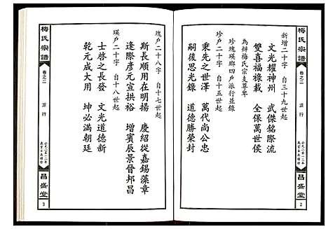 [下载][梅氏宗谱]湖北.梅氏家谱_三.pdf