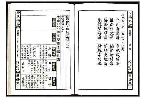 [下载][梅氏宗谱]湖北.梅氏家谱_三.pdf