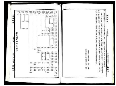 [下载][梅氏宗谱]湖北.梅氏家谱_一.pdf