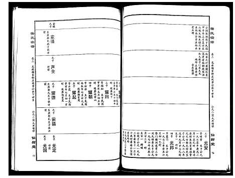 [下载][梅氏宗谱]湖北.梅氏家谱_三.pdf