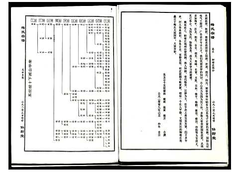 [下载][梅氏宗谱]湖北.梅氏家谱_五.pdf