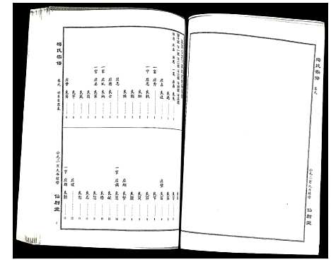 [下载][梅氏宗谱]湖北.梅氏家谱_九.pdf