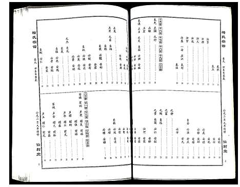 [下载][梅氏宗谱]湖北.梅氏家谱_九.pdf