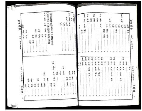 [下载][梅氏宗谱]湖北.梅氏家谱_九.pdf