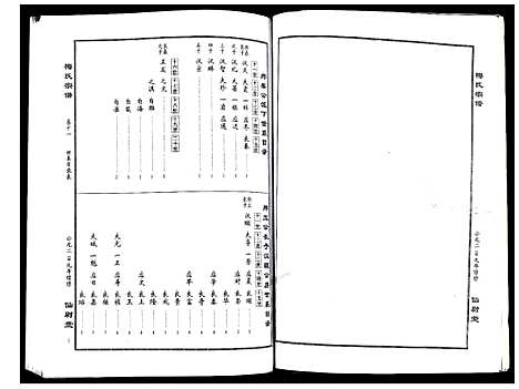 [下载][梅氏宗谱]湖北.梅氏家谱_十一.pdf