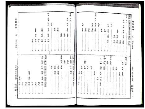 [下载][梅氏宗谱]湖北.梅氏家谱_十四.pdf