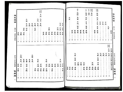 [下载][梅氏宗谱]湖北.梅氏家谱_十六.pdf