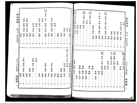 [下载][梅氏宗谱]湖北.梅氏家谱_十六.pdf