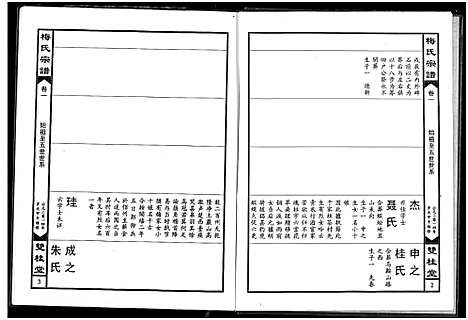 [下载][梅氏宗谱]湖北.梅氏家谱_一.pdf