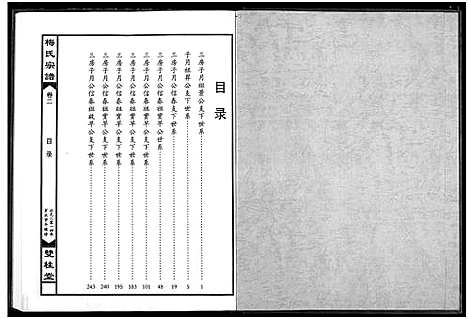 [下载][梅氏宗谱]湖北.梅氏家谱_二.pdf