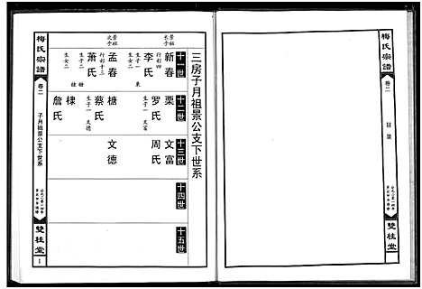 [下载][梅氏宗谱]湖北.梅氏家谱_二.pdf