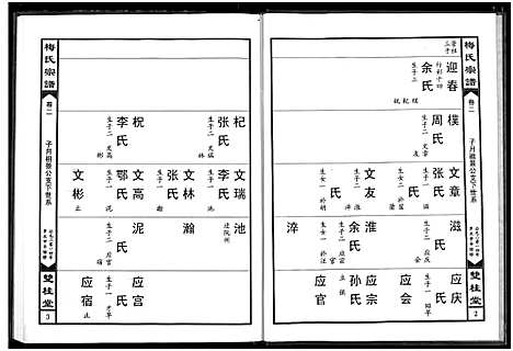 [下载][梅氏宗谱]湖北.梅氏家谱_二.pdf