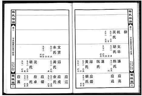 [下载][梅氏宗谱]湖北.梅氏家谱_二.pdf