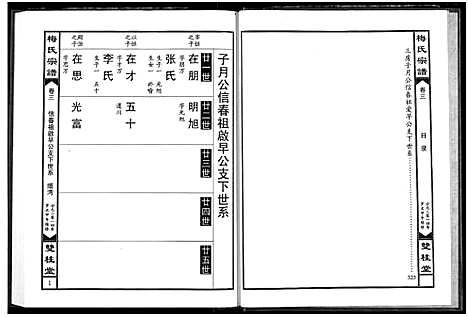 [下载][梅氏宗谱]湖北.梅氏家谱_三.pdf