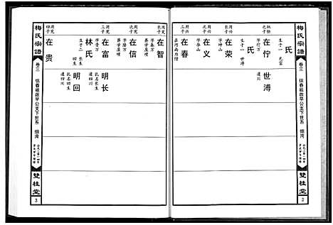 [下载][梅氏宗谱]湖北.梅氏家谱_三.pdf