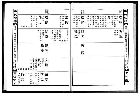 [下载][梅氏宗谱]湖北.梅氏家谱_三.pdf