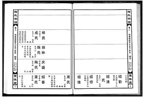 [下载][梅氏宗谱]湖北.梅氏家谱_三.pdf