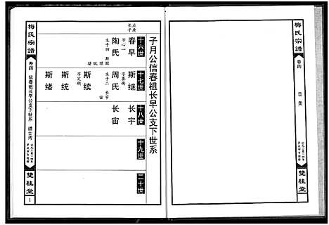 [下载][梅氏宗谱]湖北.梅氏家谱_四.pdf