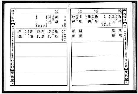 [下载][梅氏宗谱]湖北.梅氏家谱_四.pdf