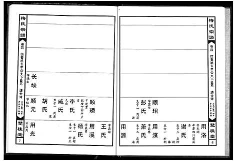 [下载][梅氏宗谱]湖北.梅氏家谱_四.pdf