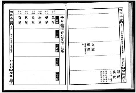 [下载][梅氏宗谱]湖北.梅氏家谱_六.pdf