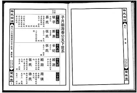 [下载][梅氏宗谱]湖北.梅氏家谱_七.pdf