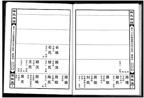 [下载][梅氏宗谱]湖北.梅氏家谱_七.pdf