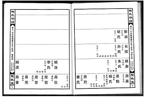 [下载][梅氏宗谱]湖北.梅氏家谱_七.pdf