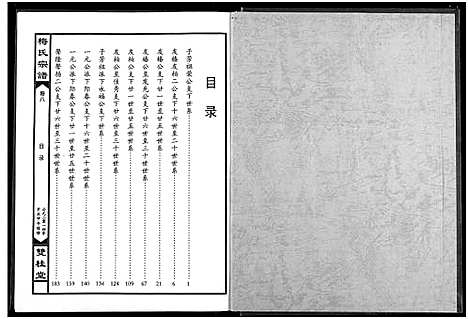 [下载][梅氏宗谱]湖北.梅氏家谱_八.pdf