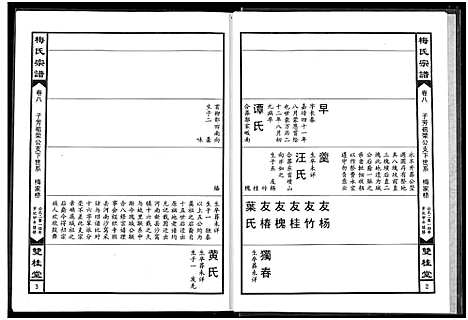 [下载][梅氏宗谱]湖北.梅氏家谱_八.pdf