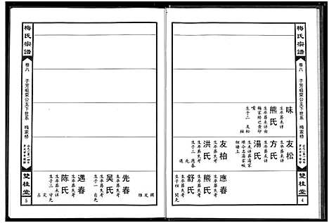 [下载][梅氏宗谱]湖北.梅氏家谱_八.pdf