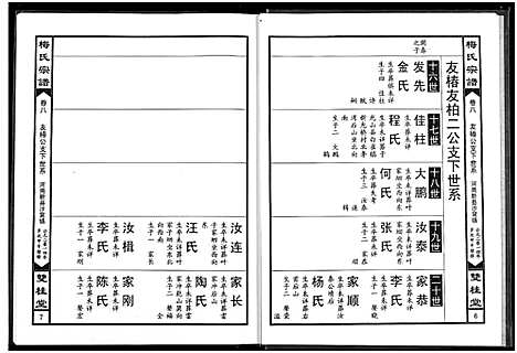 [下载][梅氏宗谱]湖北.梅氏家谱_八.pdf