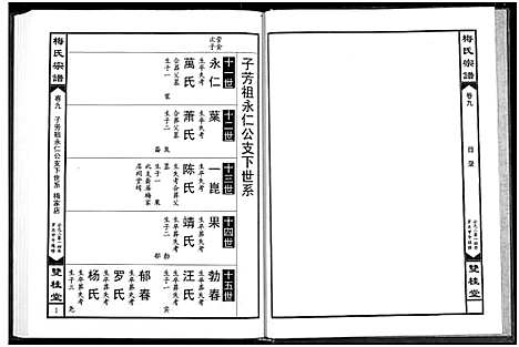 [下载][梅氏宗谱]湖北.梅氏家谱_九.pdf