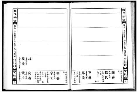 [下载][梅氏宗谱]湖北.梅氏家谱_九.pdf