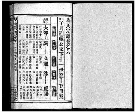 [下载][梅氏宗谱_10卷首1卷_梅氏六修宗谱]湖北.梅氏家谱_七.pdf