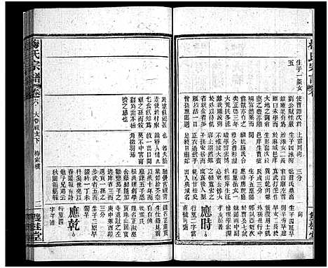 [下载][梅氏宗谱_10卷首1卷_梅氏六修宗谱]湖北.梅氏家谱_七.pdf