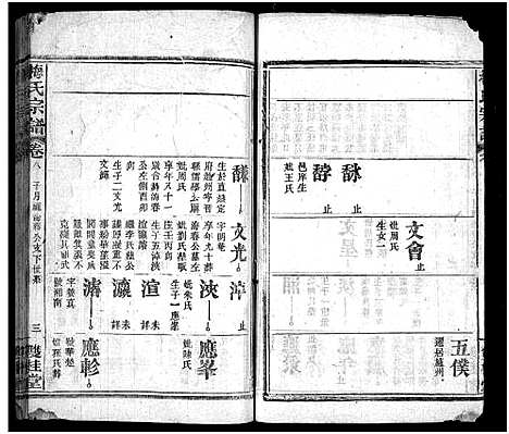 [下载][梅氏宗谱_10卷首1卷_梅氏六修宗谱]湖北.梅氏家谱_九.pdf