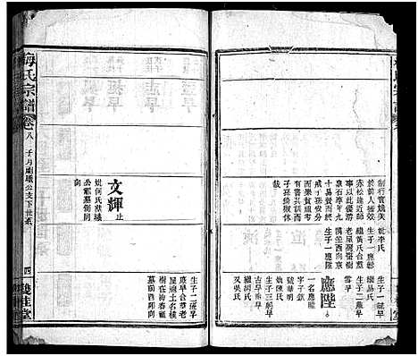 [下载][梅氏宗谱_10卷首1卷_梅氏六修宗谱]湖北.梅氏家谱_九.pdf