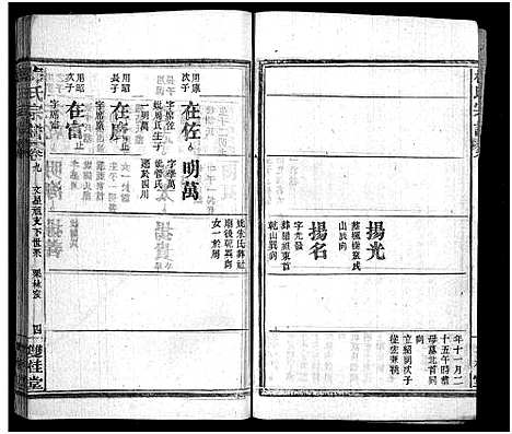 [下载][梅氏宗谱_10卷首1卷_梅氏六修宗谱]湖北.梅氏家谱_十.pdf