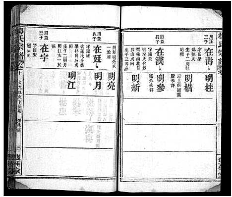 [下载][梅氏宗谱_10卷首1卷_梅氏六修宗谱]湖北.梅氏家谱_十一.pdf